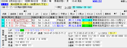 f:id:sanzo2004321:20200902132443p:plain f:id:sanzo2004321:20200902132443p:plain