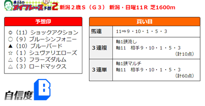 f:id:sanzo2004321:20200902132644p:plain f:id:sanzo2004321:20200902132644p:plain