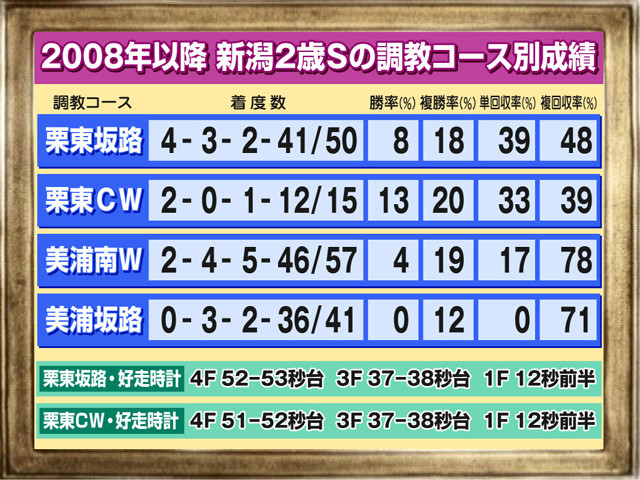 f:id:sanzo2004321:20200902132853j:plain f:id:sanzo2004321:20200902132853j:plain
