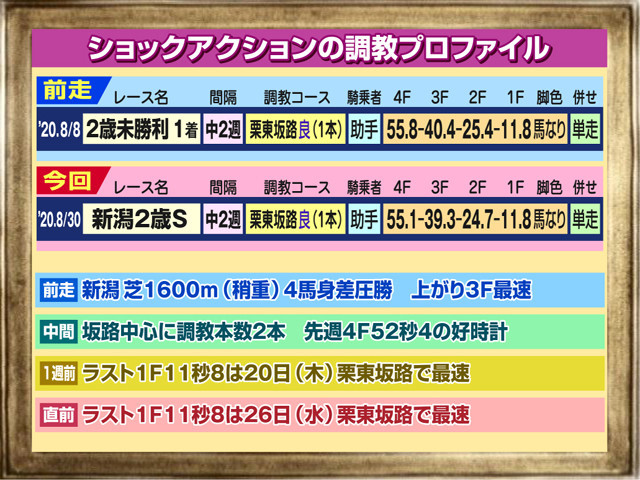 f:id:sanzo2004321:20200902133239j:plain f:id:sanzo2004321:20200902133239j:plain