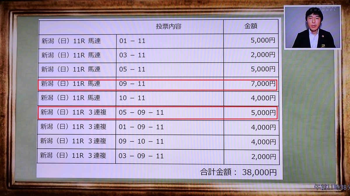 f:id:sanzo2004321:20200902133325j:plain f:id:sanzo2004321:20200902133325j:plain