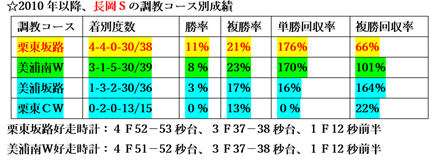 f:id:sanzo2004321:20200904122121p:plain f:id:sanzo2004321:20200904122121p:plain