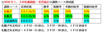f:id:sanzo2004321:20200904135943p:plain f:id:sanzo2004321:20200904135943p:plain