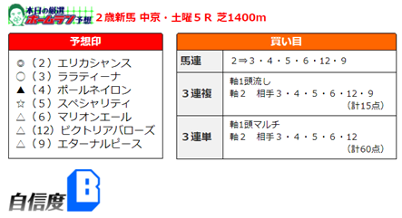 f:id:sanzo2004321:20200912145450p:plain f:id:sanzo2004321:20200912145450p:plain