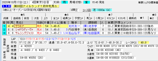 f:id:sanzo2004321:20201020150115p:plain f:id:sanzo2004321:20201020150115p:plain