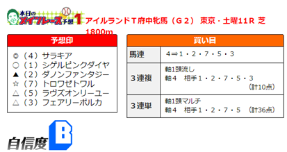 f:id:sanzo2004321:20201020150257p:plain f:id:sanzo2004321:20201020150257p:plain