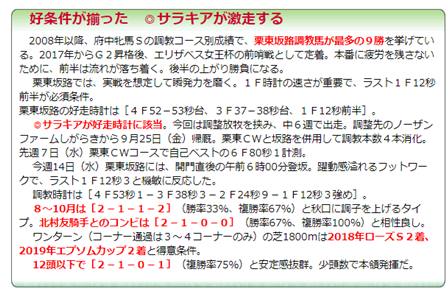 f:id:sanzo2004321:20201020150353p:plain f:id:sanzo2004321:20201020150353p:plain