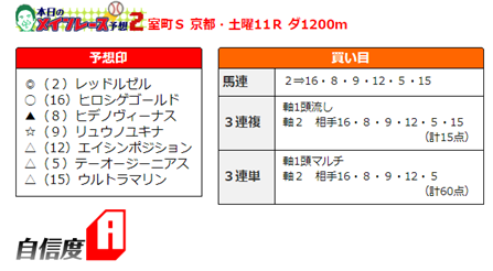 f:id:sanzo2004321:20201025170518p:plain