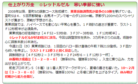 f:id:sanzo2004321:20201025170533p:plain