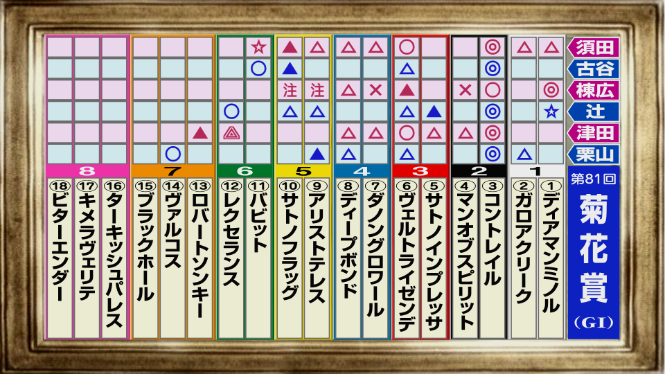 f:id:sanzo2004321:20201027192214p:plain