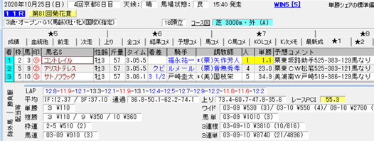 f:id:sanzo2004321:20201027192551p:plain