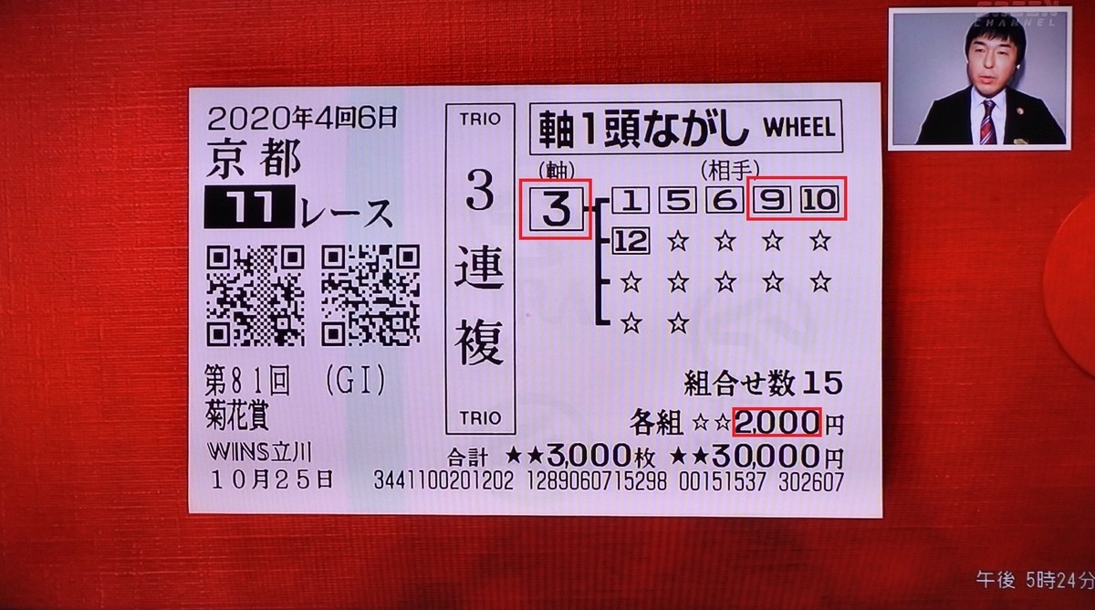 f:id:sanzo2004321:20201027192701j:plain