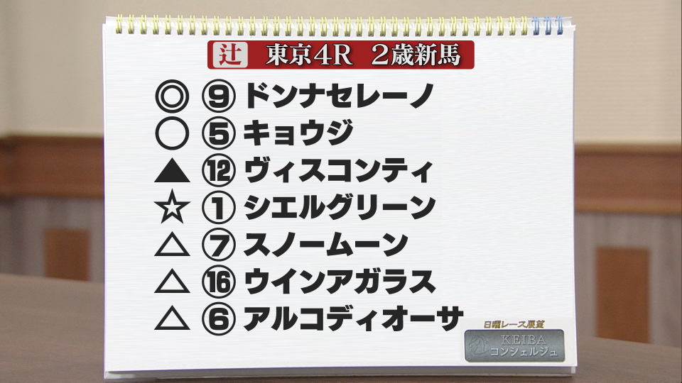 f:id:sanzo2004321:20201027193010p:plain