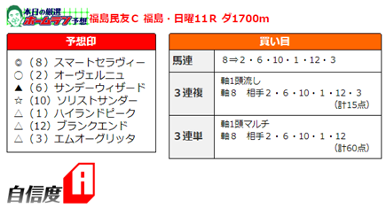 f:id:sanzo2004321:20201102184250p:plain
