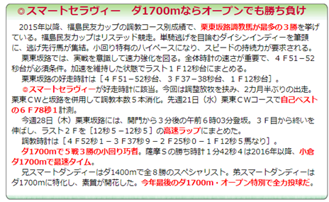 f:id:sanzo2004321:20201102184308p:plain