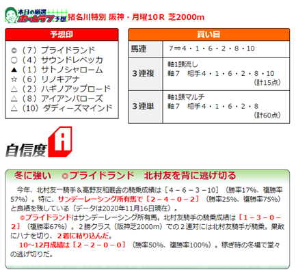 f:id:sanzo2004321:20201124135152p:plain