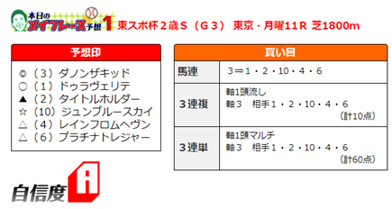f:id:sanzo2004321:20201125144351p:plain