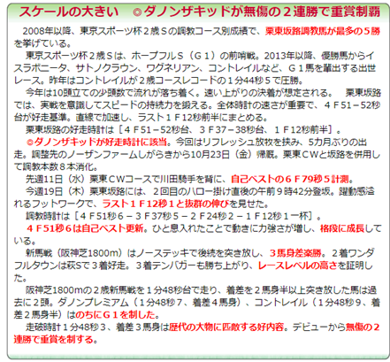 f:id:sanzo2004321:20201125144411p:plain