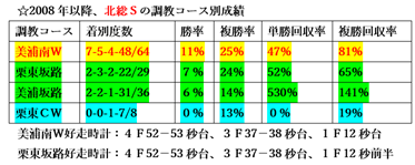 f:id:sanzo2004321:20201204154753p:plain