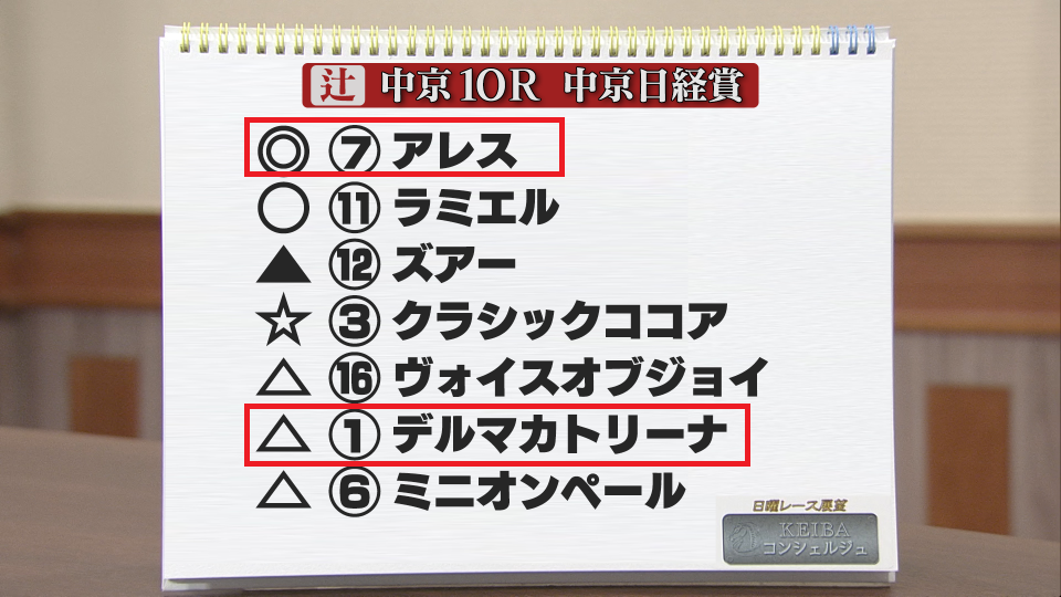 f:id:sanzo2004321:20201207105129p:plain
