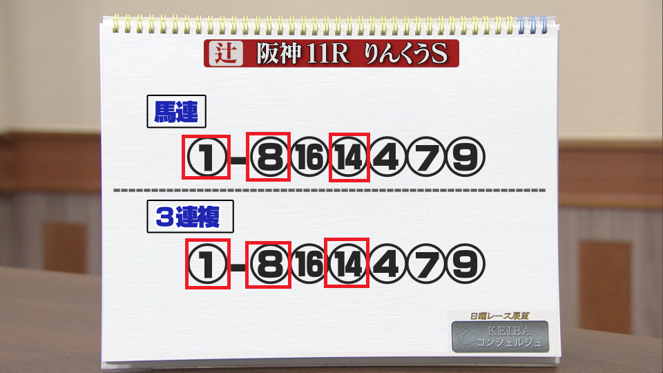 f:id:sanzo2004321:20201207110127p:plain