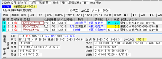 f:id:sanzo2004321:20201207110232p:plain