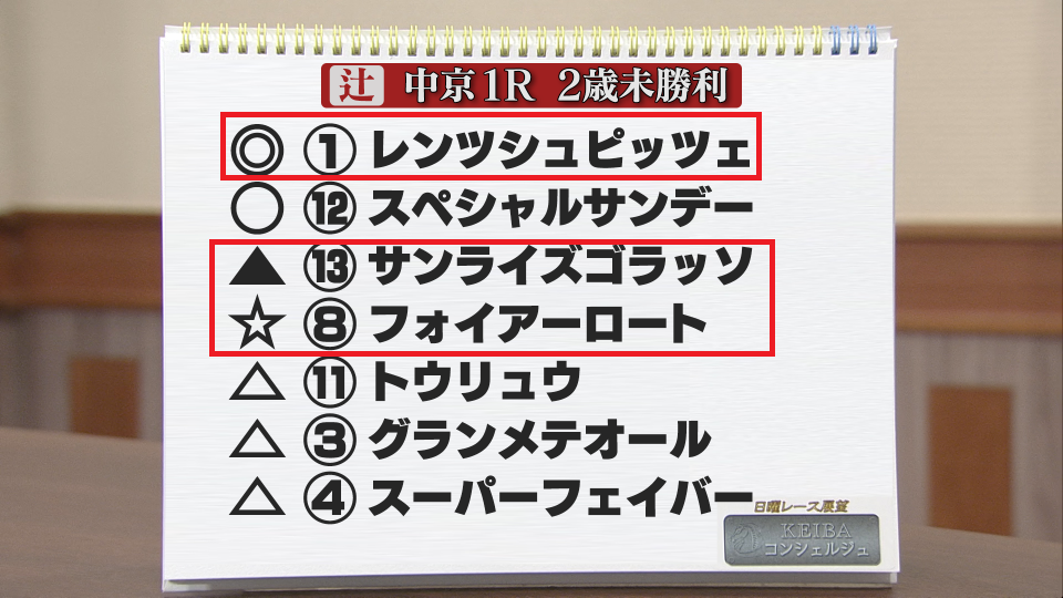 f:id:sanzo2004321:20201207110323p:plain