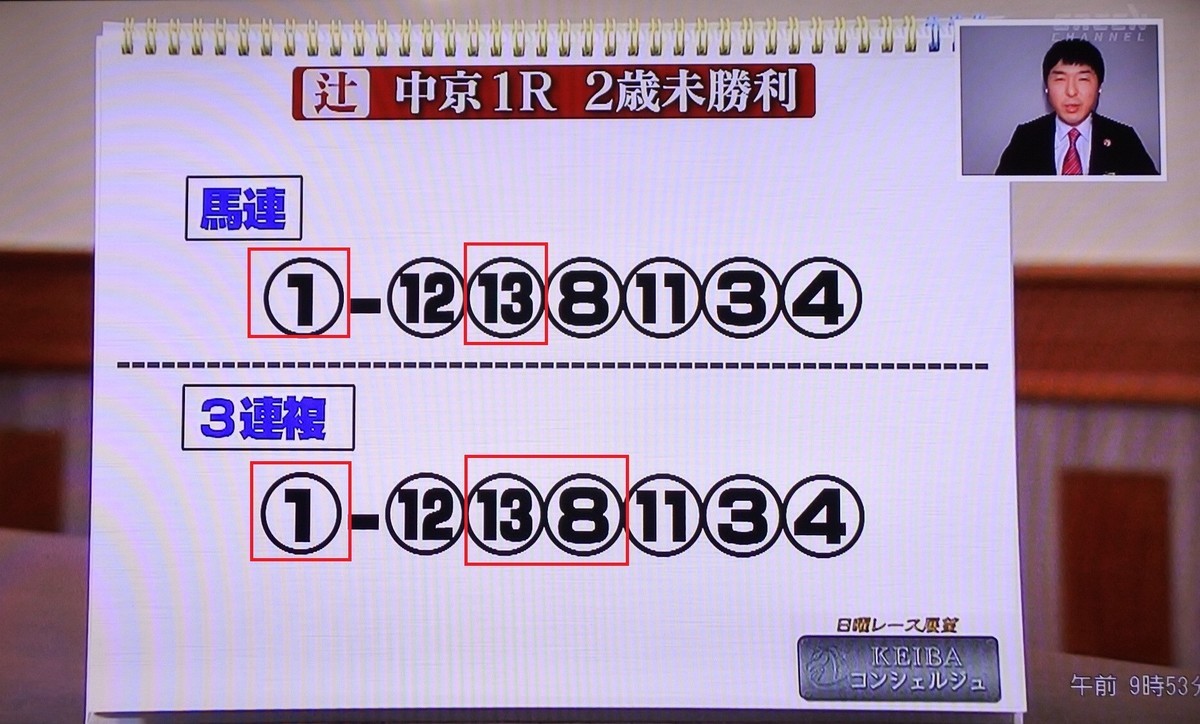 f:id:sanzo2004321:20201207110640j:plain