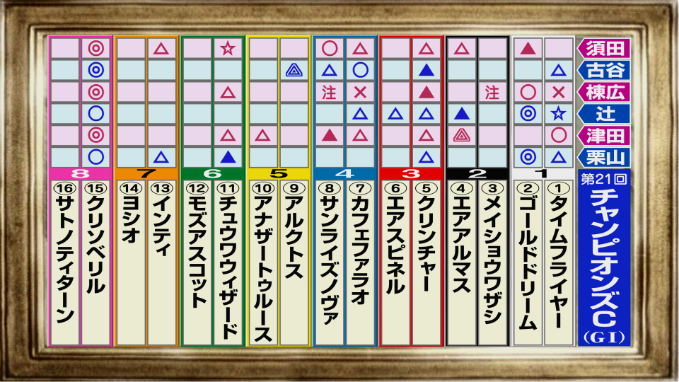 f:id:sanzo2004321:20201207110841p:plain