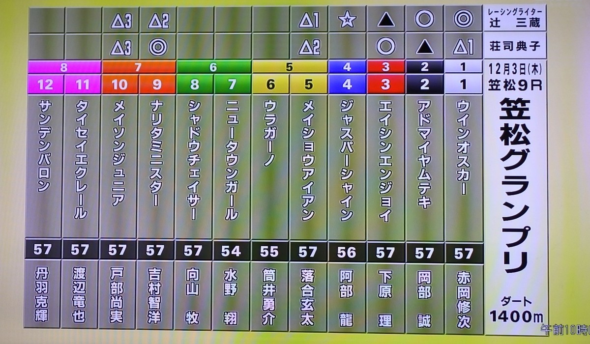 f:id:sanzo2004321:20201207120744j:plain
