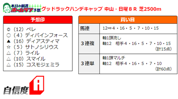 f:id:sanzo2004321:20201229012306p:plain