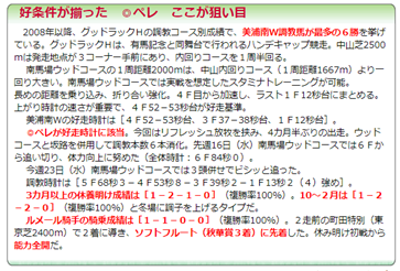 f:id:sanzo2004321:20201229012334p:plain