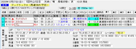 f:id:sanzo2004321:20201229012345p:plain