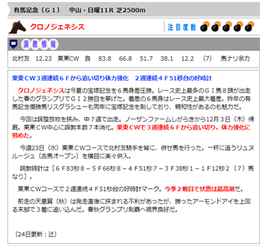 f:id:sanzo2004321:20201229012432p:plain