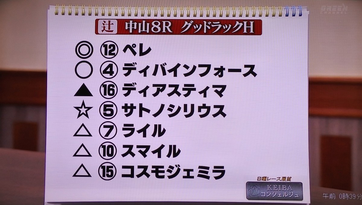 f:id:sanzo2004321:20201229013604j:plain