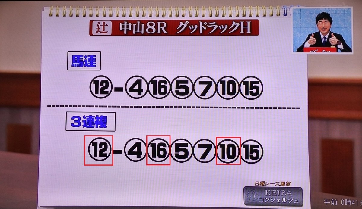 f:id:sanzo2004321:20201229013627j:plain