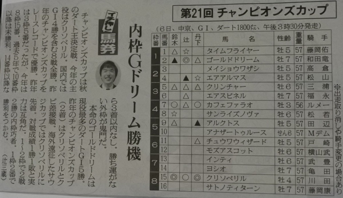 f:id:sanzo2004321:20210114123930j:plain
