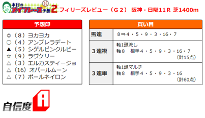 f:id:sanzo2004321:20210314160832p:plain