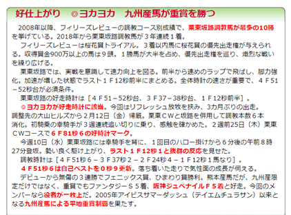 f:id:sanzo2004321:20210314160900p:plain