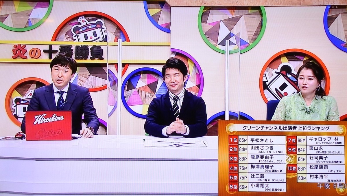 f:id:sanzo2004321:20210314161438j:plain