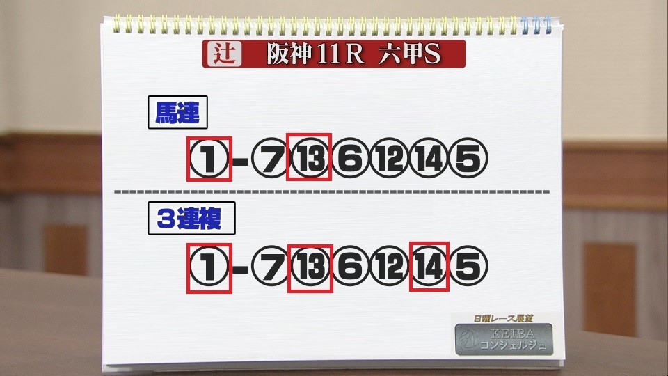 f:id:sanzo2004321:20210328204235j:plain