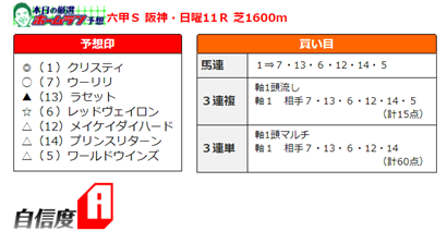 f:id:sanzo2004321:20210328204349p:plain