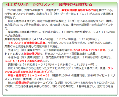 f:id:sanzo2004321:20210328204443p:plain