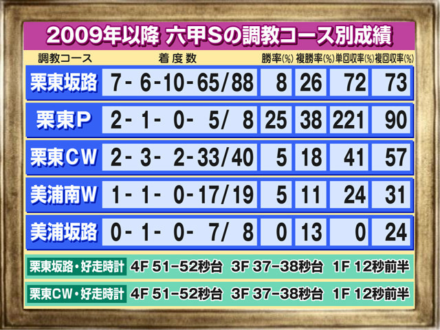 f:id:sanzo2004321:20210328204727j:plain