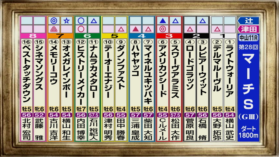 f:id:sanzo2004321:20210328210339j:plain