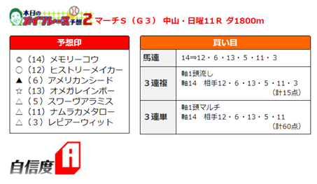 f:id:sanzo2004321:20210328210545p:plain