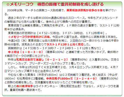 f:id:sanzo2004321:20210328210626p:plain
