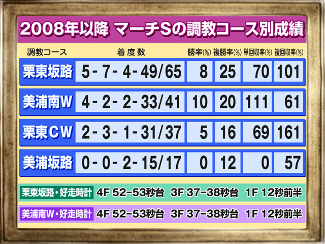 f:id:sanzo2004321:20210328210715j:plain
