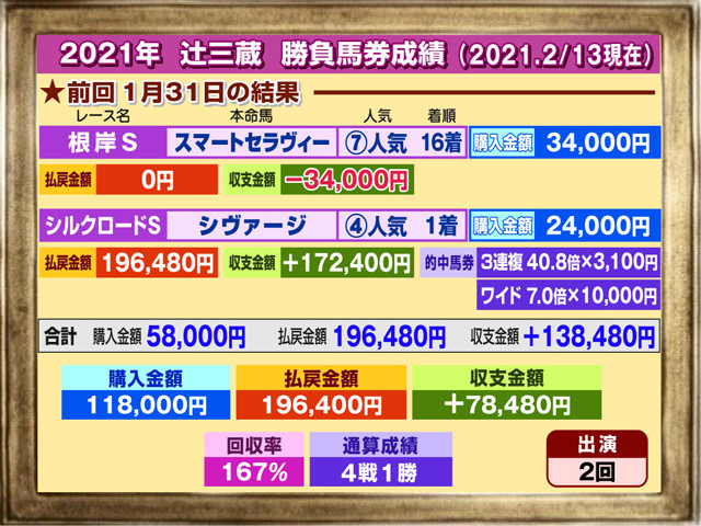 f:id:sanzo2004321:20210404161009j:plain