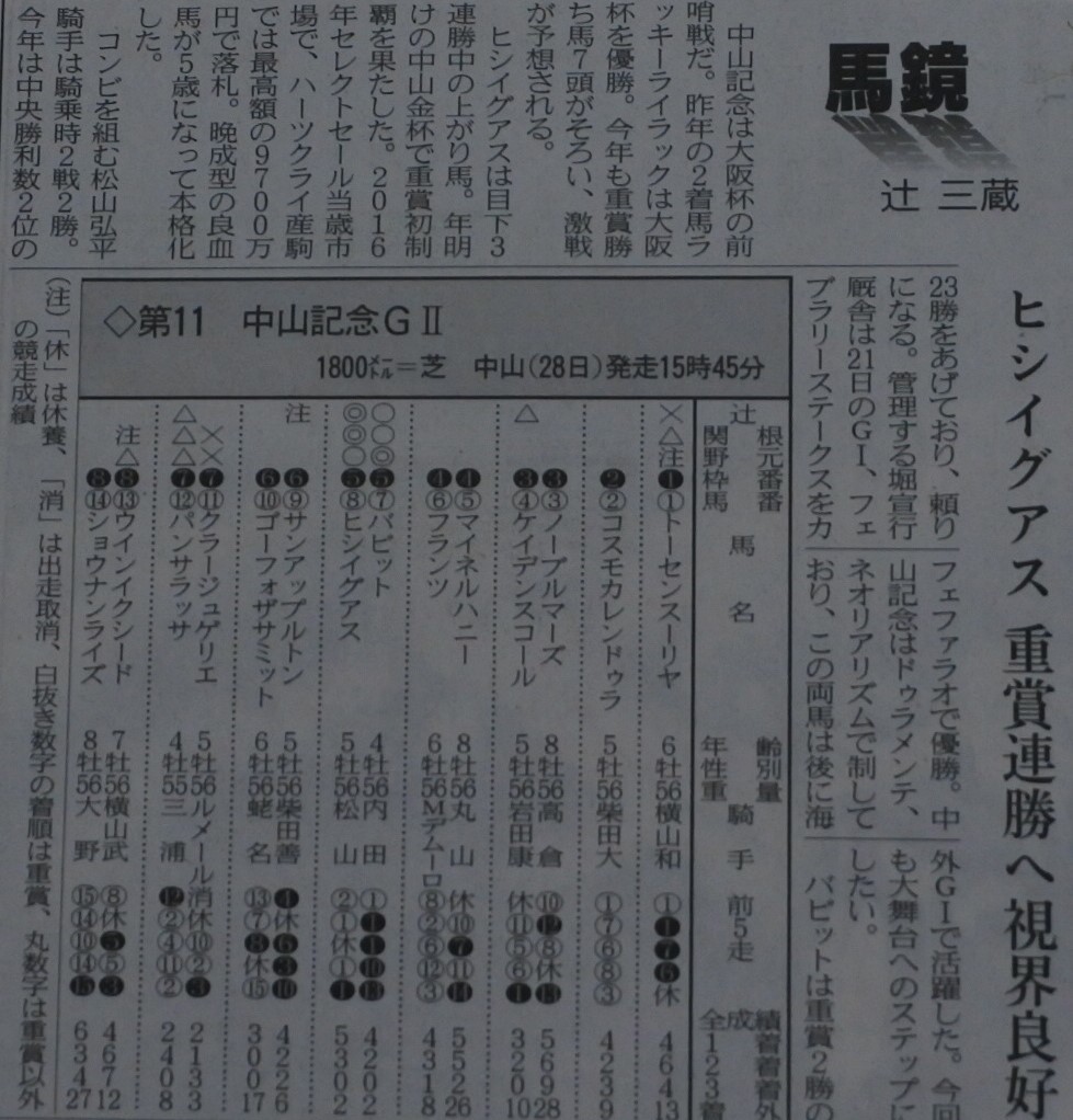 f:id:sanzo2004321:20210404163017j:plain